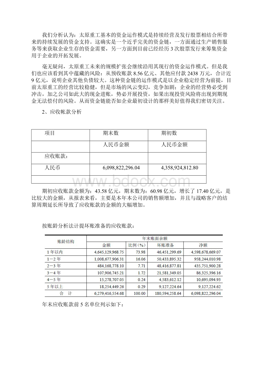 太原重工财务报表分析.docx_第3页