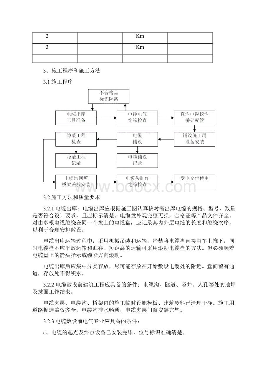 电缆敷设施工方案之欧阳术创编.docx_第2页