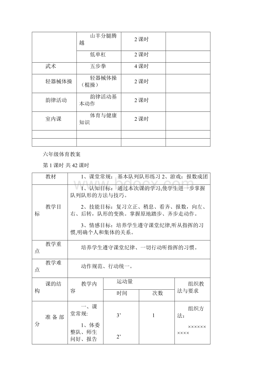 临洮县第三实验小学六年级上学期体育教案.docx_第2页