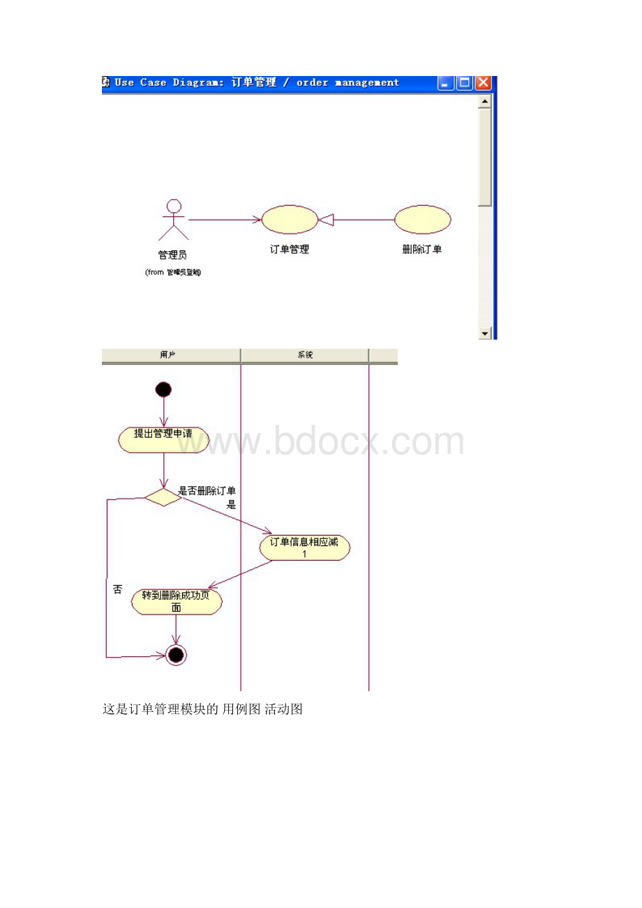 网上书店+系统+UML+用例图+活动图+类图.docx_第2页