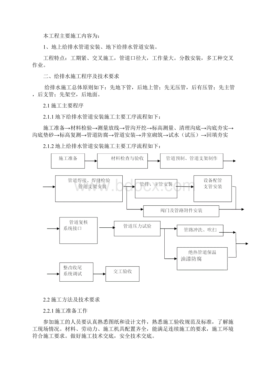 500单元工程给排水施工方案.docx_第3页