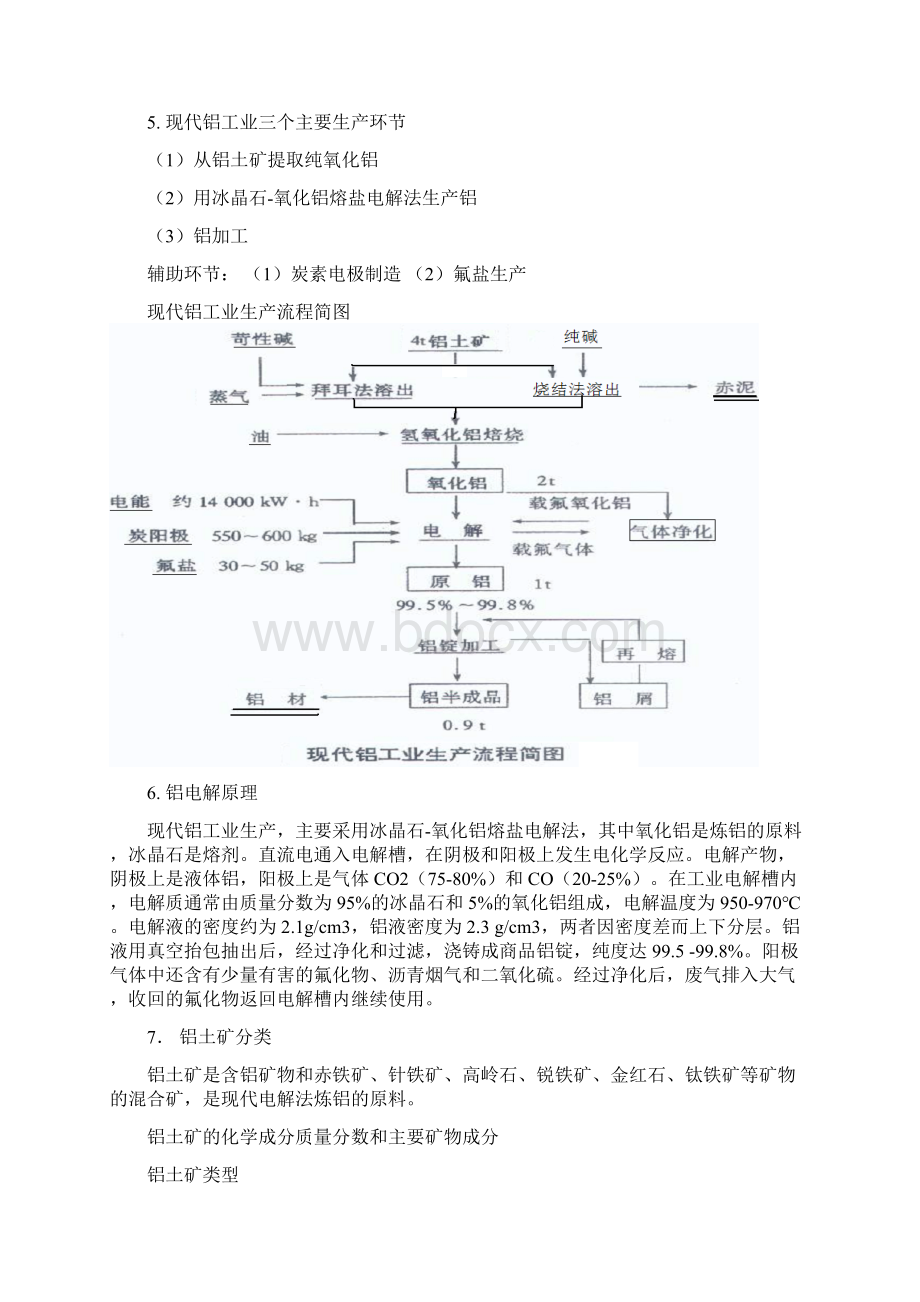 有色金属冶金期末考试总结材料.docx_第3页