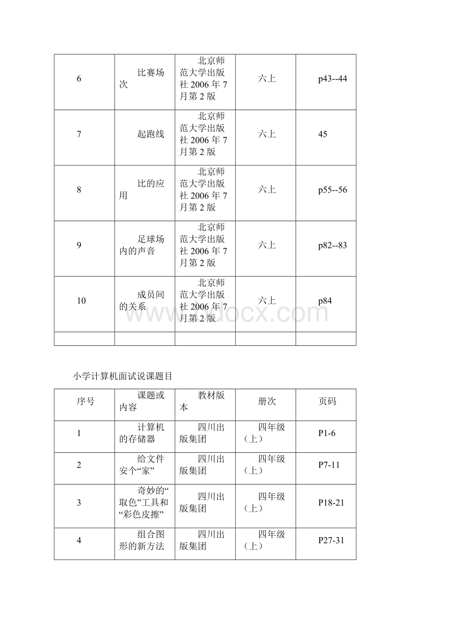 小学科学面试说课题目.docx_第3页