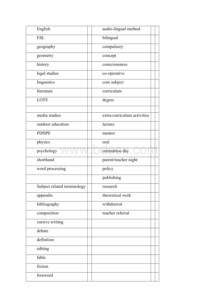 教育专业英语词汇.docx_第3页