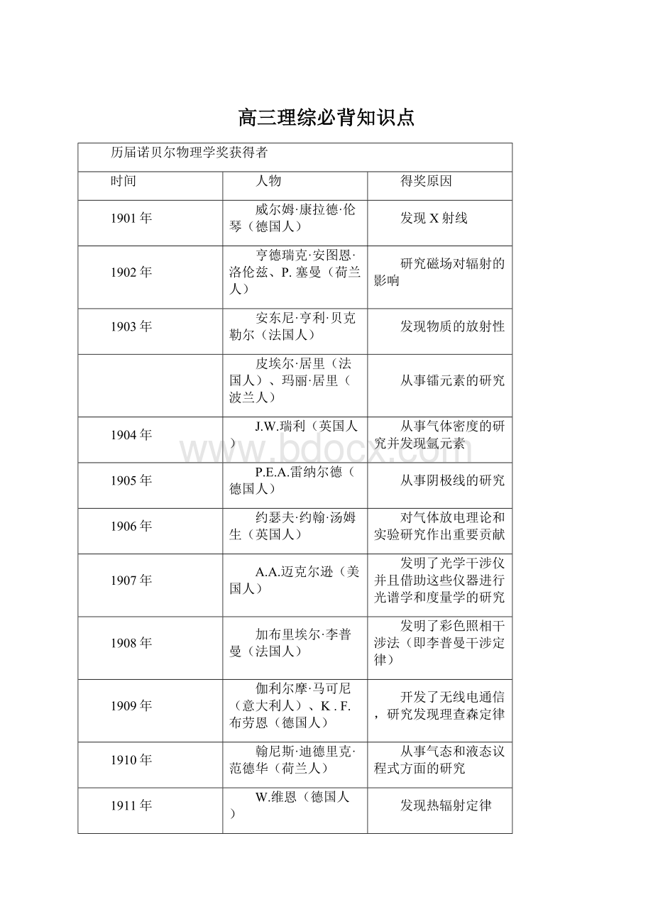 高三理综必背知识点Word格式.docx