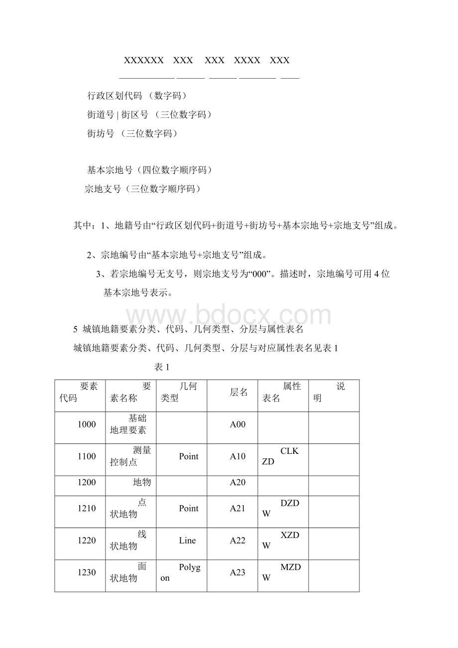 城镇地籍数据库标准.docx_第3页