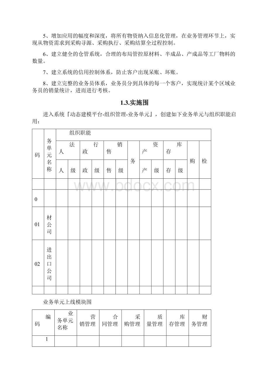 ERP财务供应链项目解决方案Word文件下载.docx_第3页