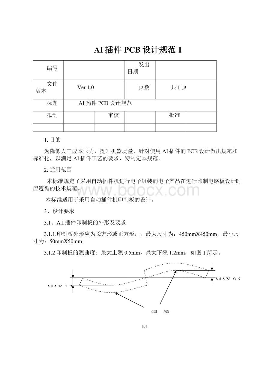 AI插件PCB设计规范1Word文件下载.docx