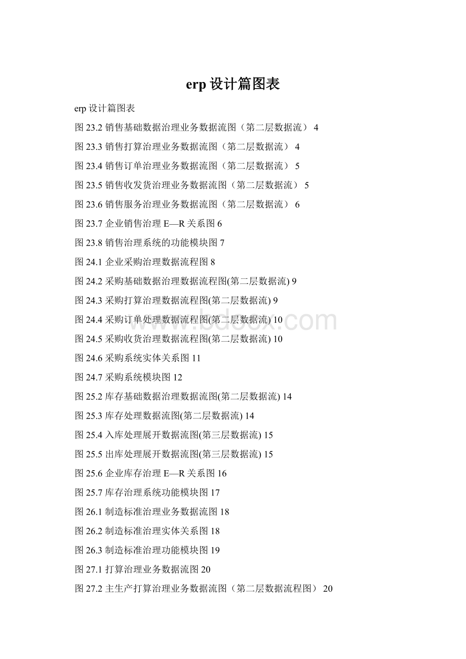 erp设计篇图表.docx_第1页