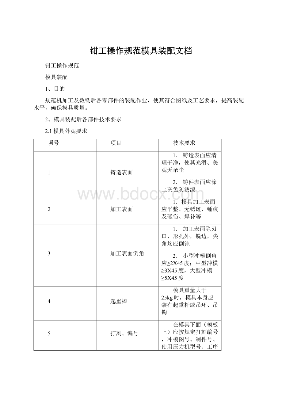 钳工操作规范模具装配文档.docx_第1页