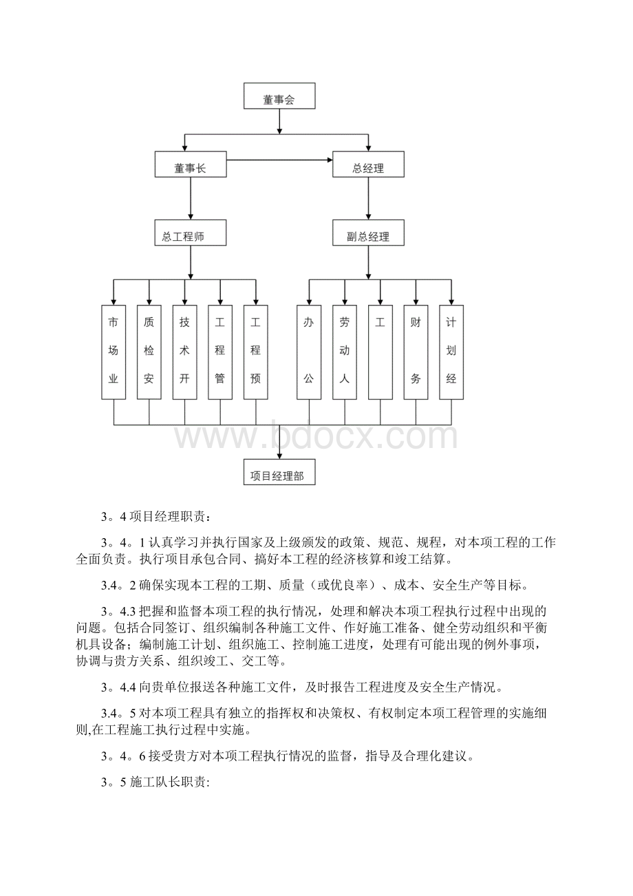 炉墙砌筑施工方案Word格式文档下载.docx_第2页