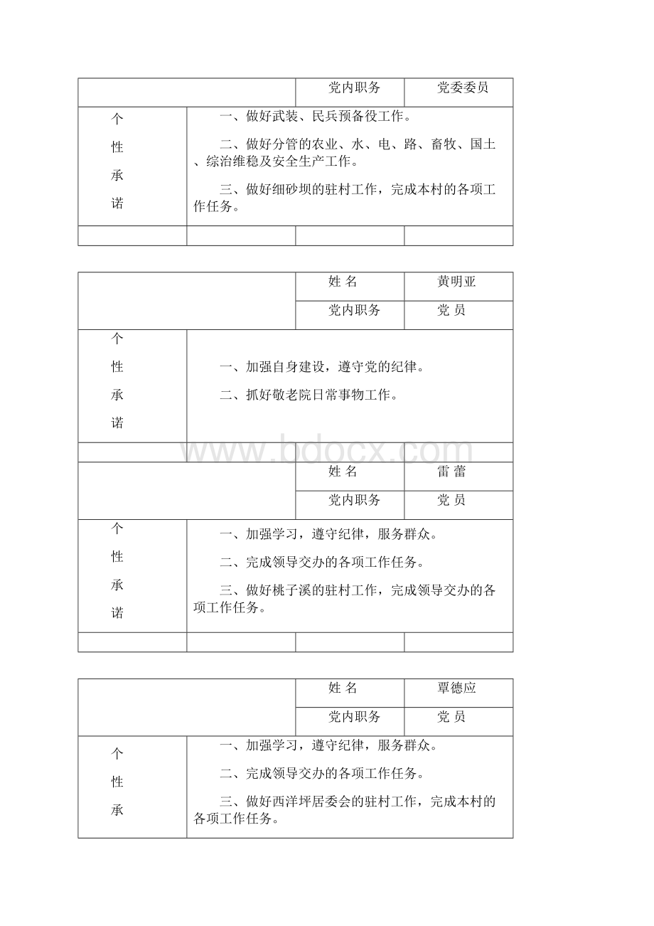 乡镇党员公开承诺栏内容文档格式.docx_第3页