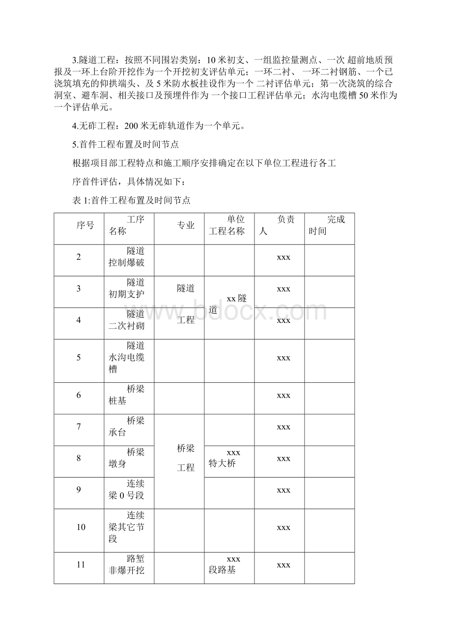 首件工程评估实施方案Word格式.docx_第2页