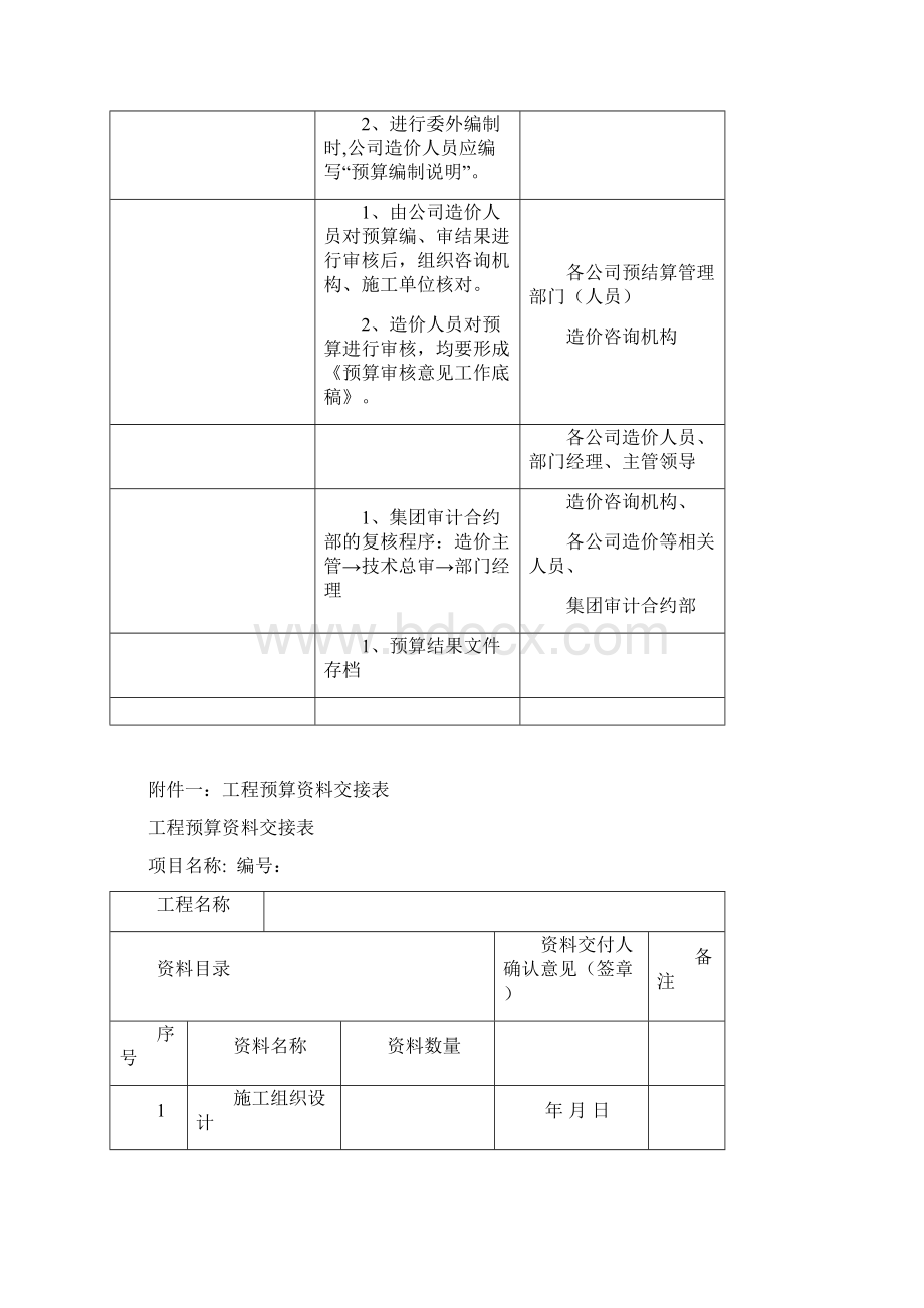 工程预结算工作流程图及工作表单定稿.docx_第2页