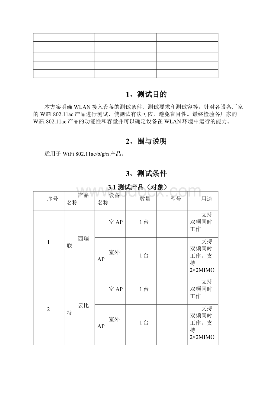 无线AP测试方案v10修订稿Word格式文档下载.docx_第2页