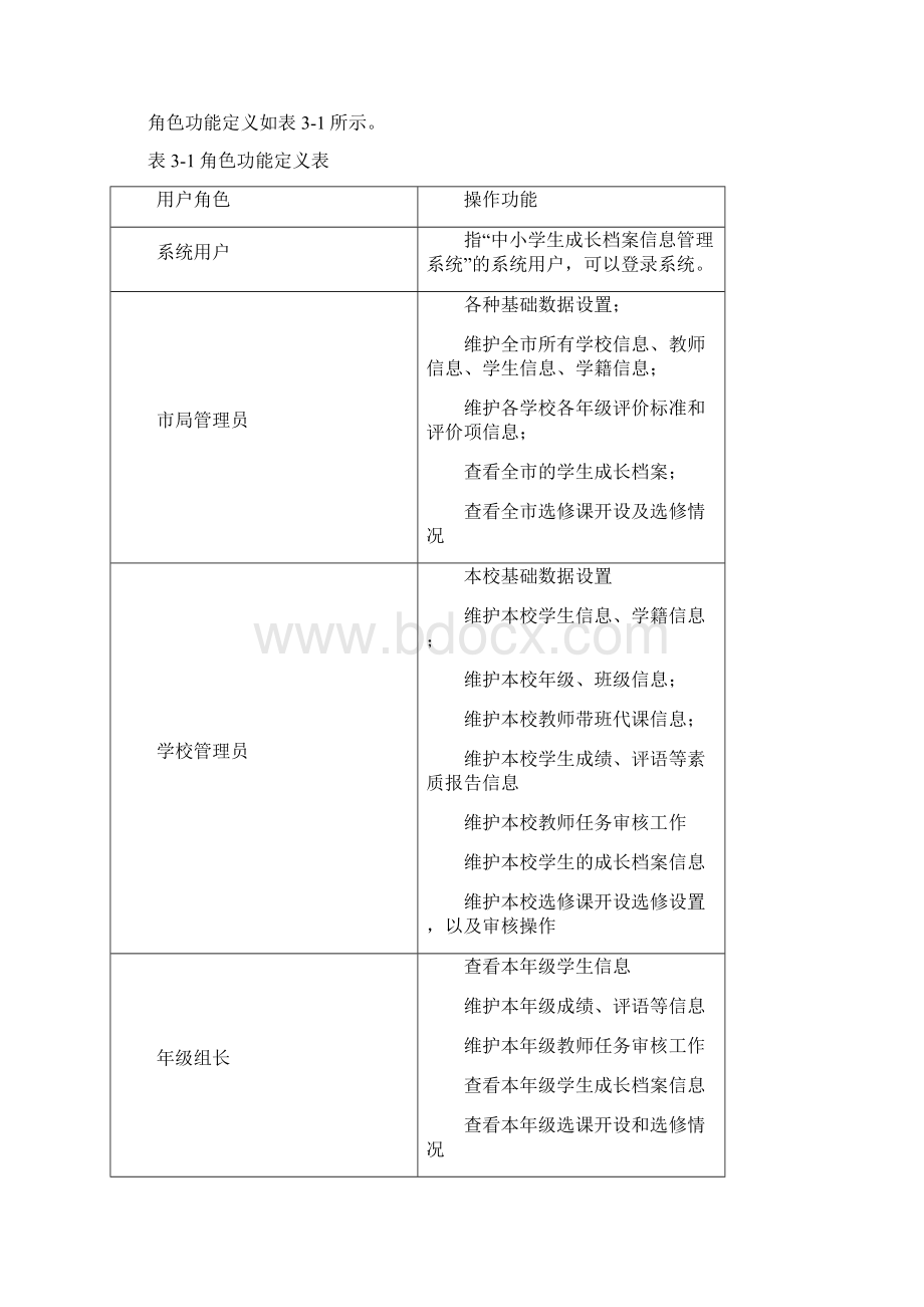 中小学生成长档案信息管理系统功能需求Word文档格式.docx_第3页