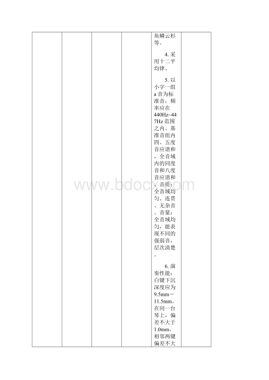 第一包音体美器材采购清单及技术要求doc.docx_第3页