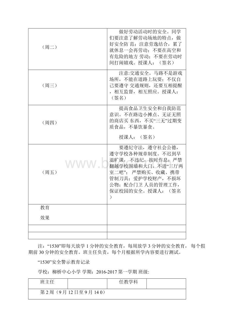 1530安全警示教育记录.docx_第2页