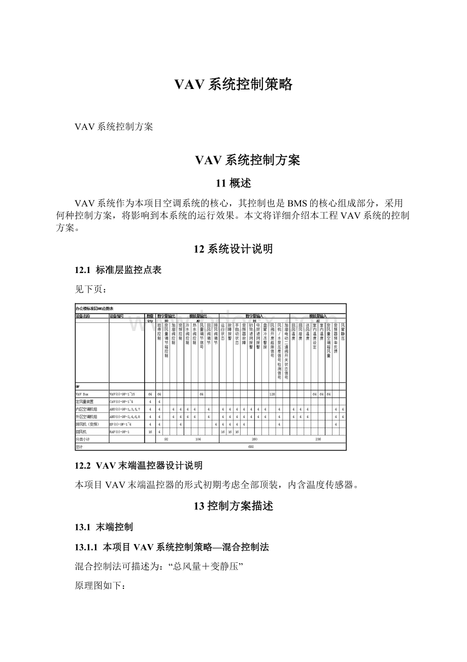 VAV系统控制策略Word文档格式.docx