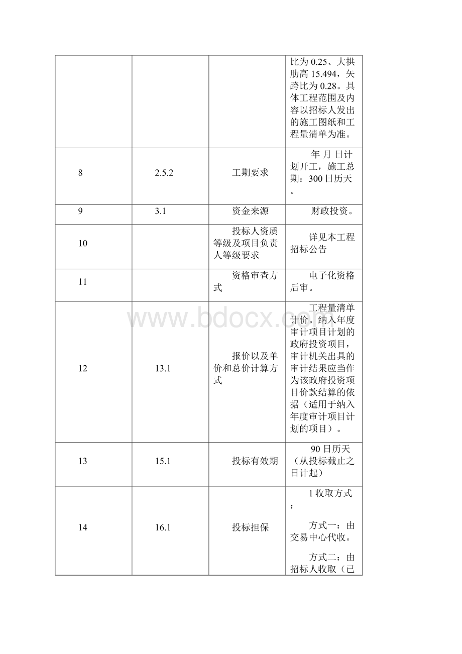 科学城山体公园空中连廊及周边景观建设Word文档格式.docx_第3页