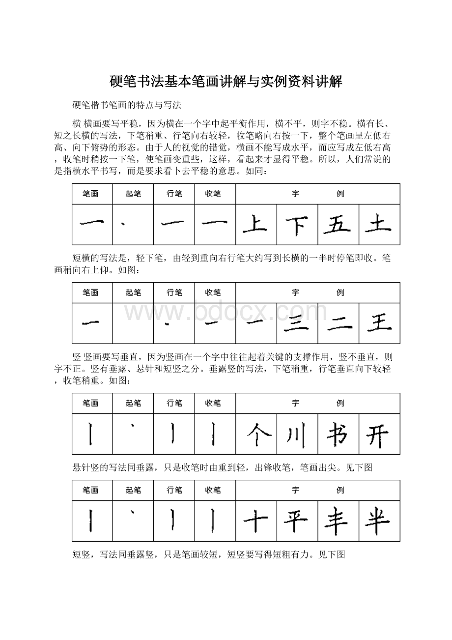 硬笔书法基本笔画讲解与实例资料讲解Word格式文档下载.docx_第1页