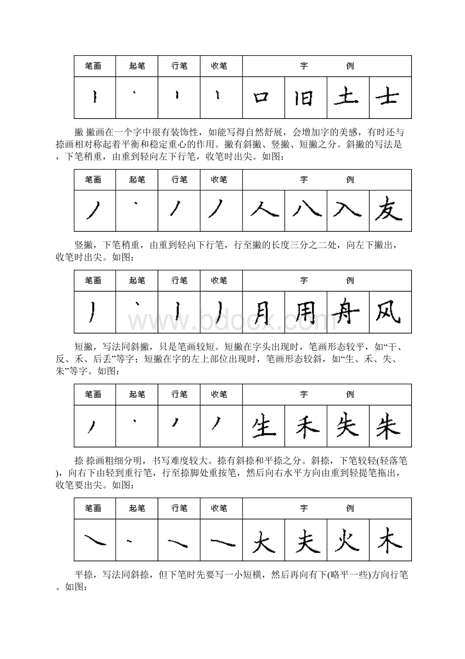 硬笔书法基本笔画讲解与实例资料讲解.docx_第2页