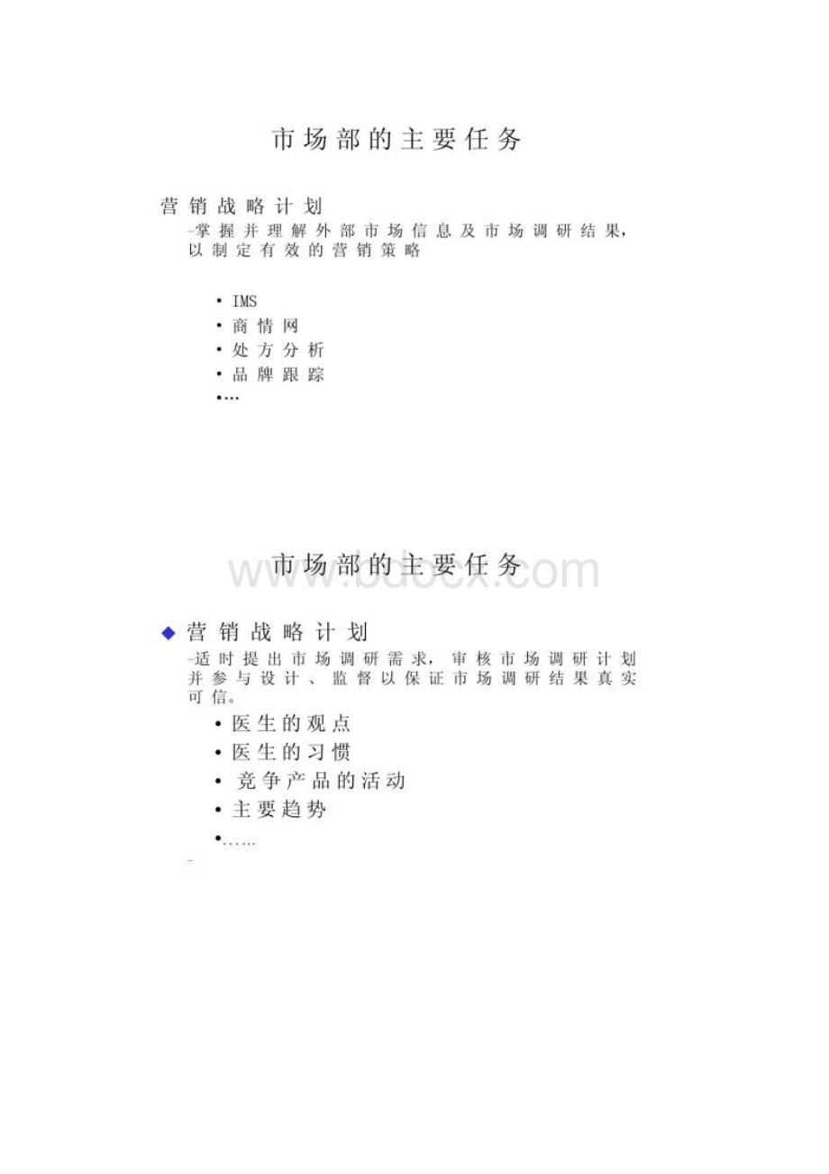 最好的产品经理培训资料.docx_第3页