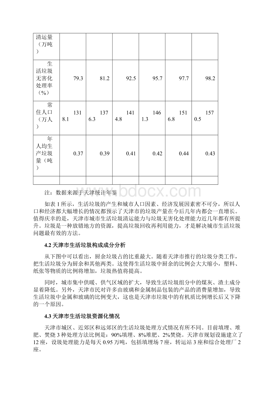 大学生社会实践报告生活垃圾分类回收的现状及垃资源化问题的研究.docx_第3页