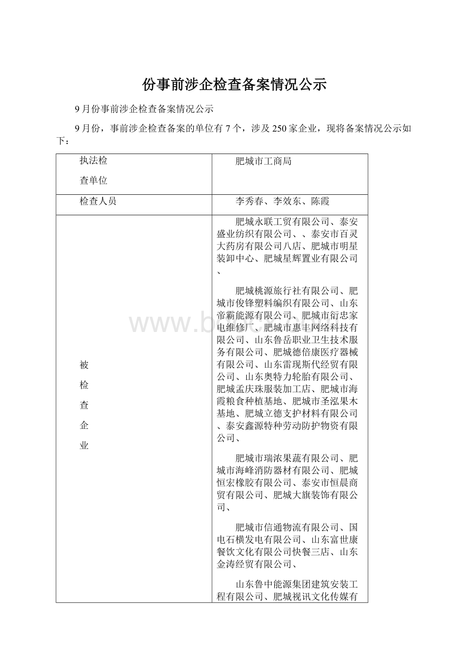 份事前涉企检查备案情况公示.docx_第1页