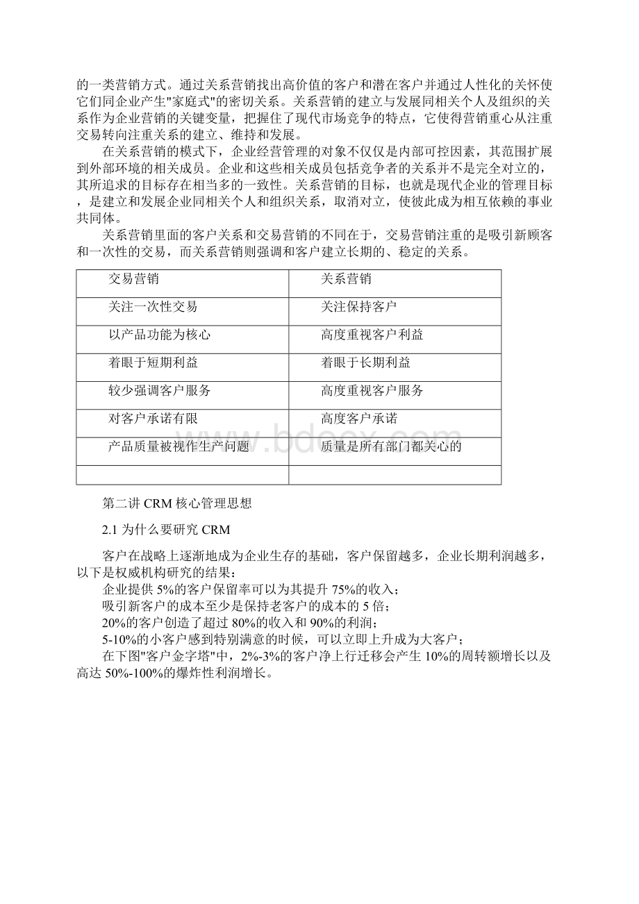 CRM教学宝典Word格式文档下载.docx_第2页