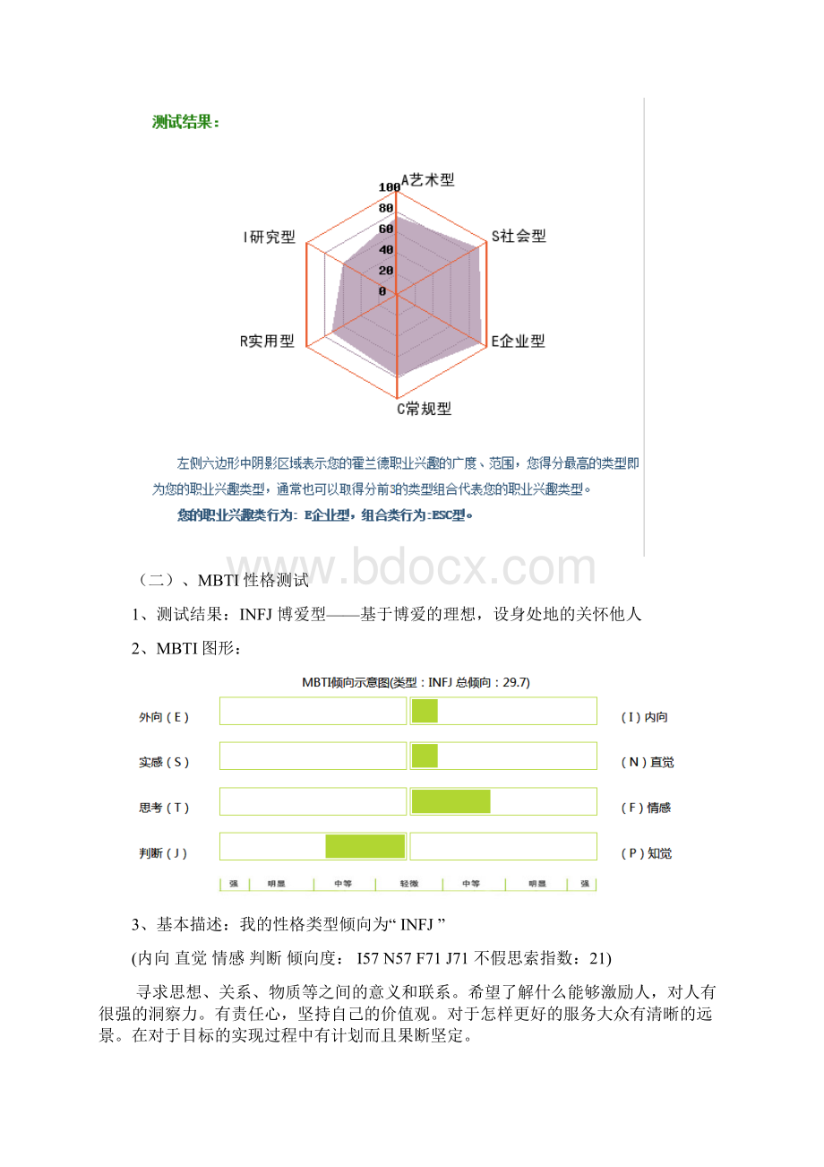 大学生职业生涯作业.docx_第2页