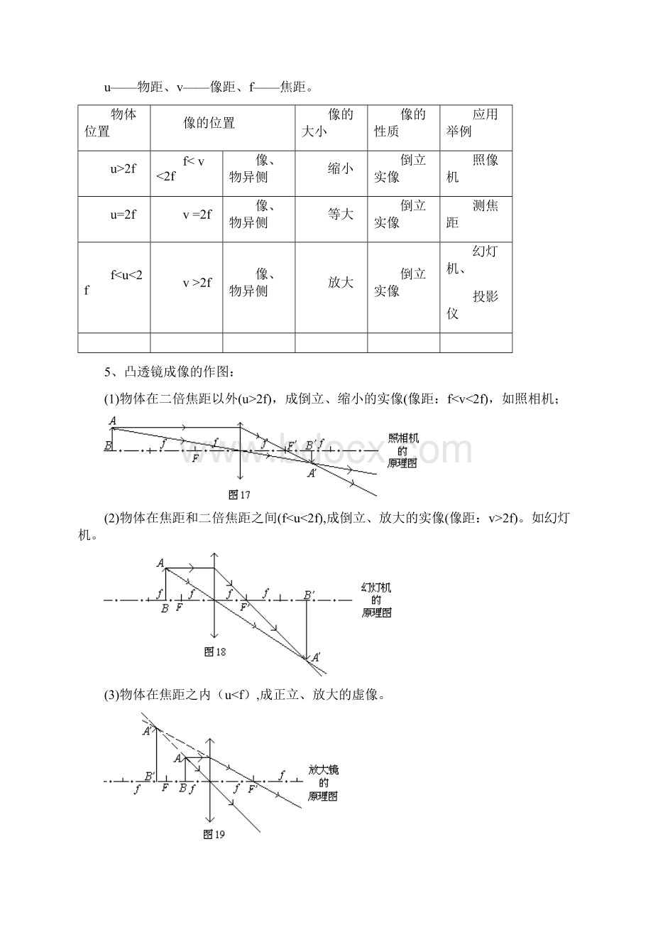 完整版最新人教版初中物理知识点总结归纳特详细最新整理Word下载.docx_第3页