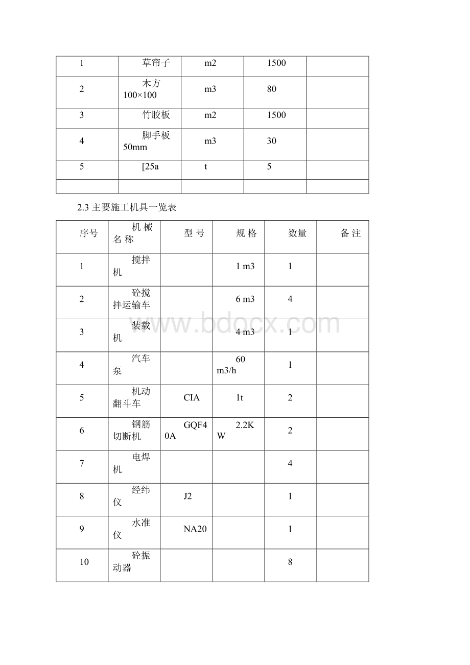 挡土墙道路.docx_第2页