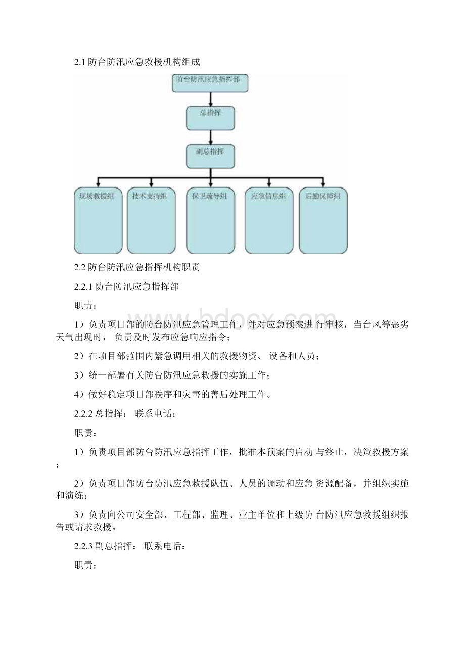 完整版防台防汛应急预案模板Word格式文档下载.docx_第3页