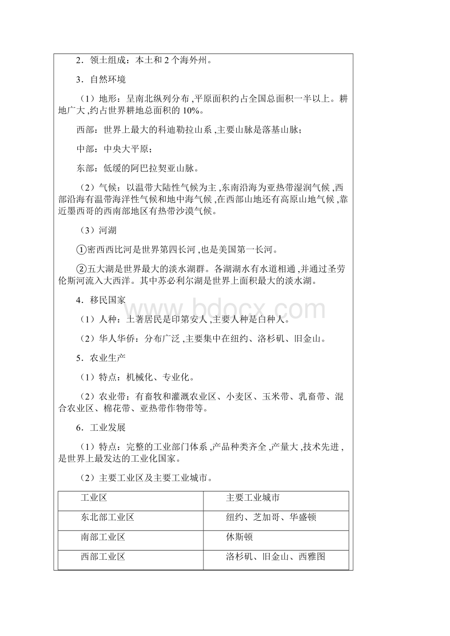 中考地理必考西半球的国家学生版文档格式.docx_第2页