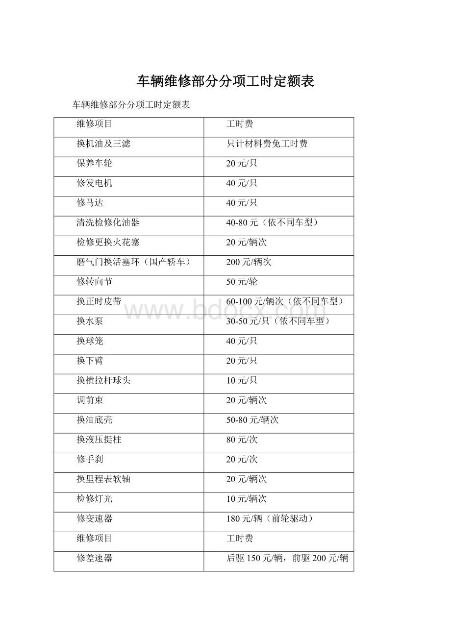 车辆维修部分分项工时定额表Word格式文档下载.docx_第1页