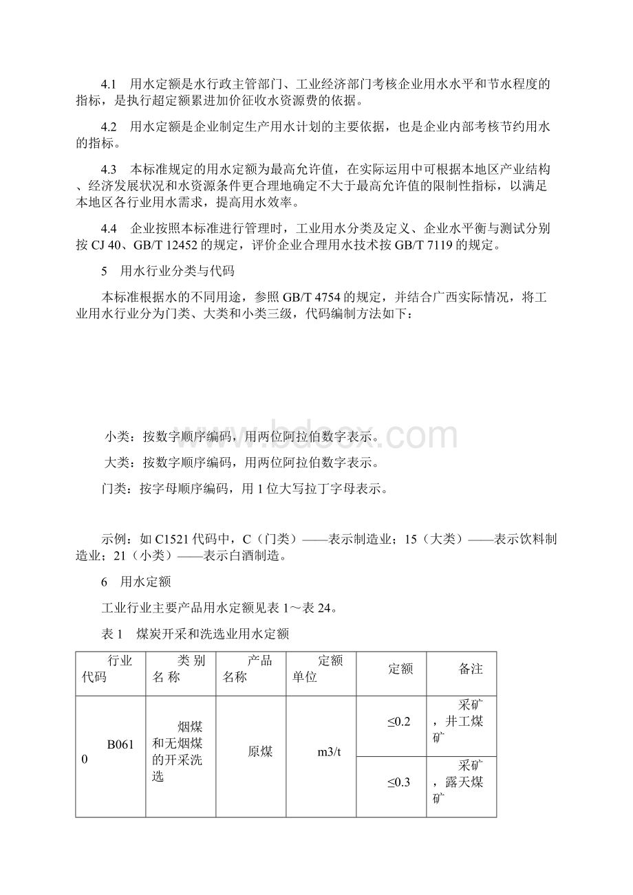 工业行业主要产品用水定额Word下载.docx_第2页