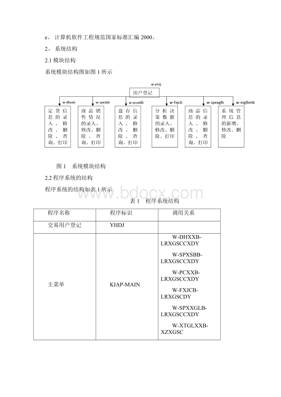 商场进销存管理系统详细设计说明书18页.docx_第2页