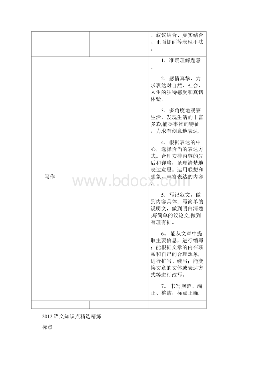 语文学科考试的主要内容为.docx_第3页