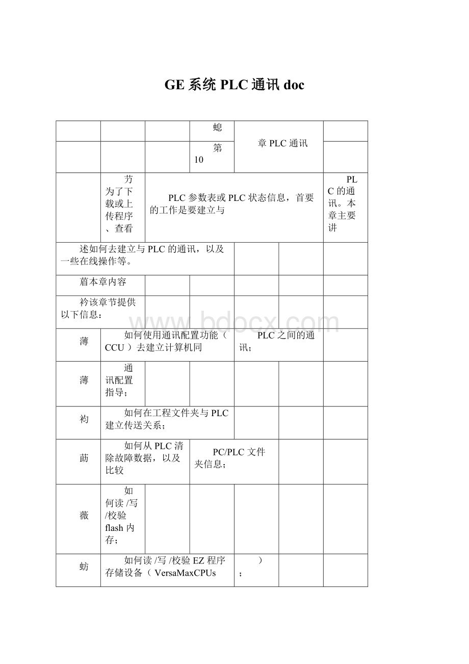 GE系统PLC通讯docWord文件下载.docx_第1页