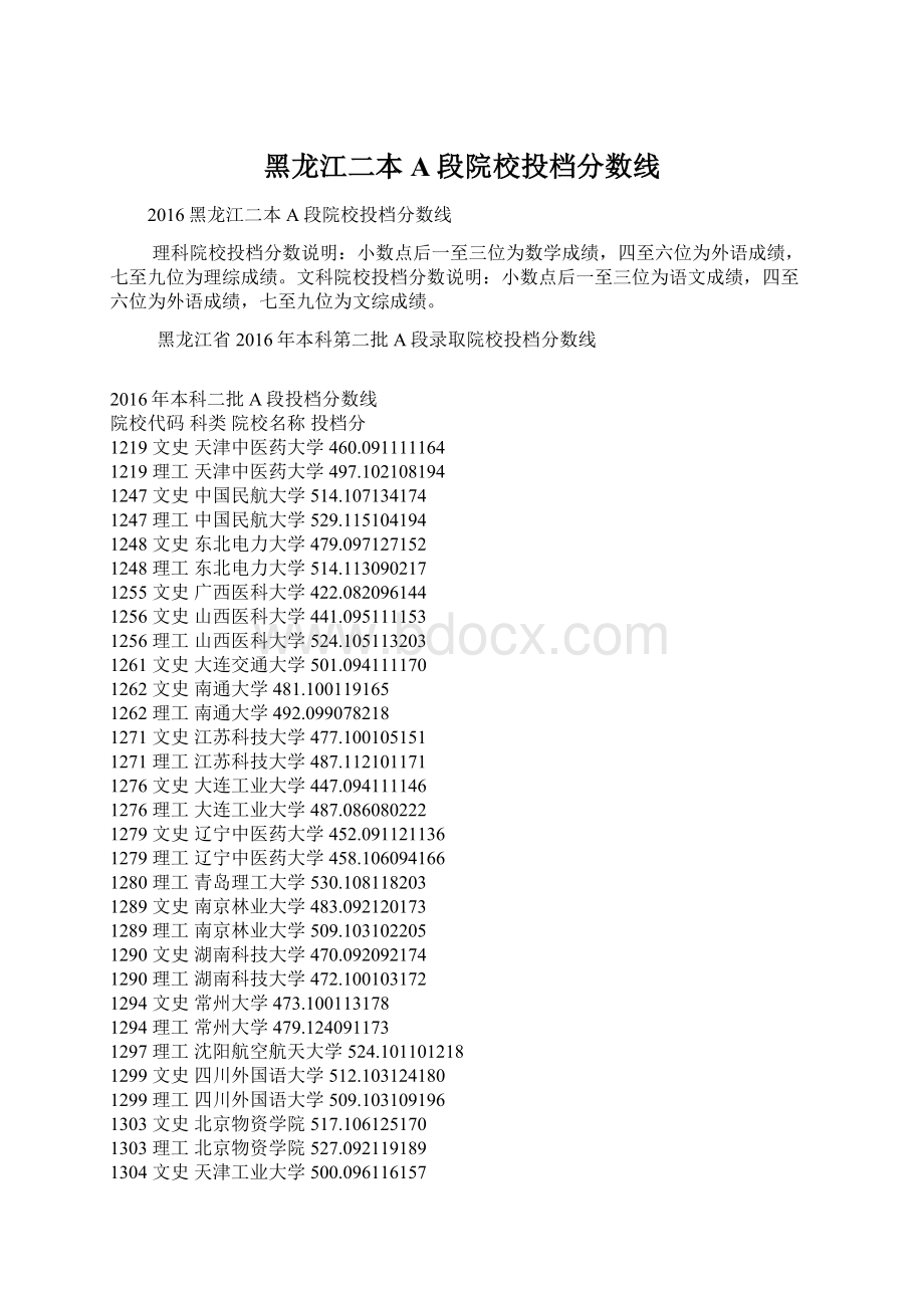 黑龙江二本A段院校投档分数线Word格式文档下载.docx