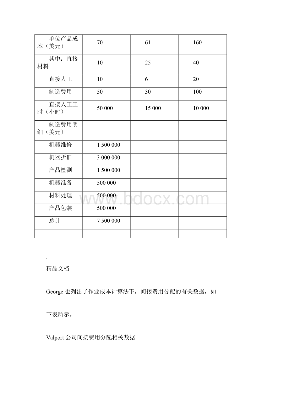 作业成本法案例.docx_第3页