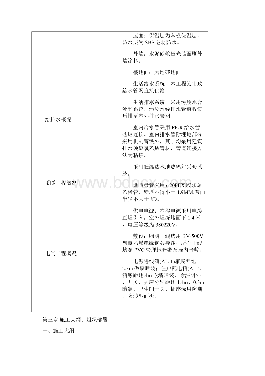 西郊建材商贸城施工组织设计.docx_第3页