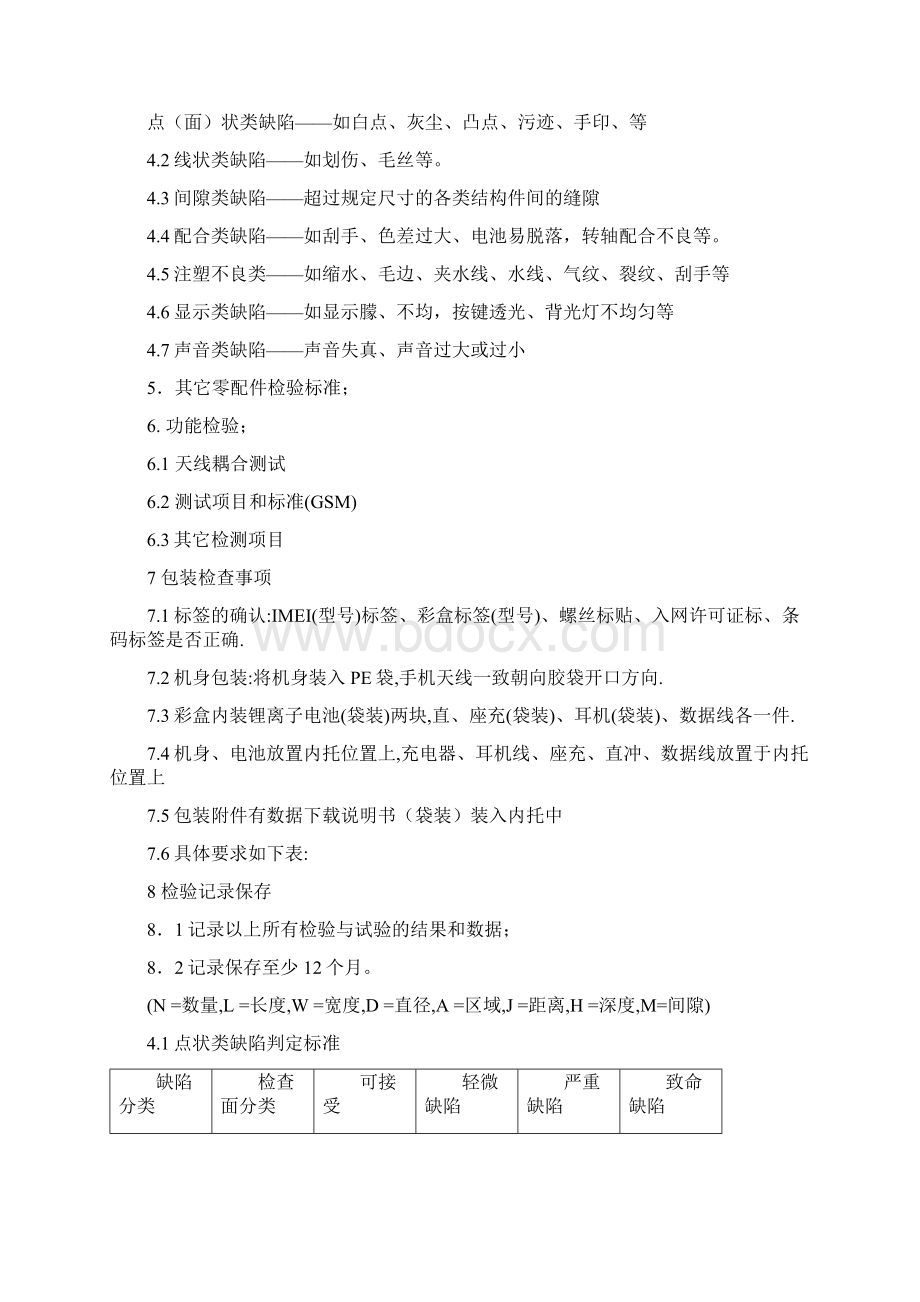 成品质量检验标准.docx_第3页