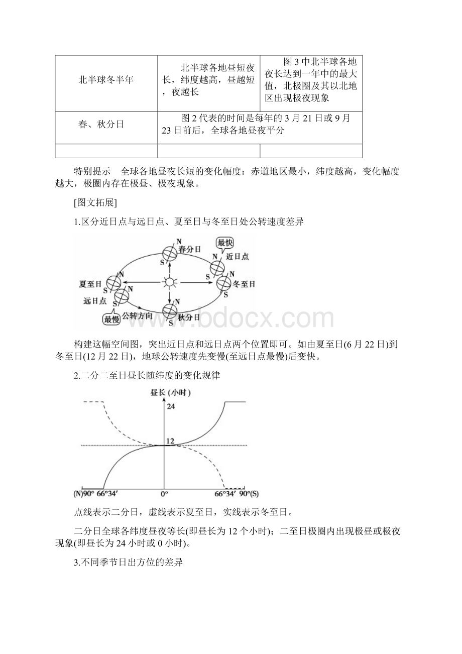 届湘教版地理一轮教师文档第二章 第三讲 地球的公转及其地理意义公转特征及昼夜长短的变化Word文件下载.docx_第3页