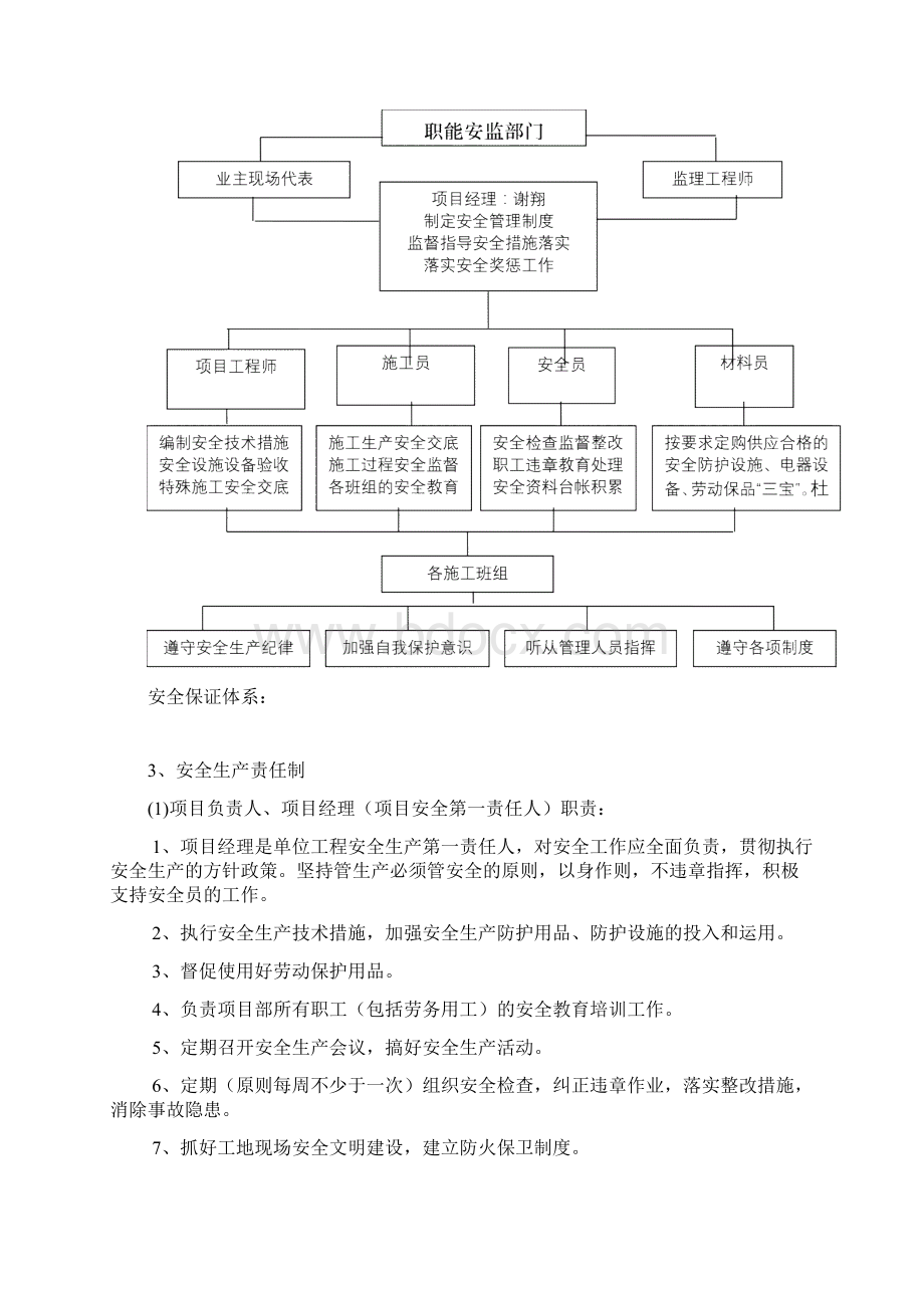 施工现场安全管理网络及安全技术措施.docx_第2页