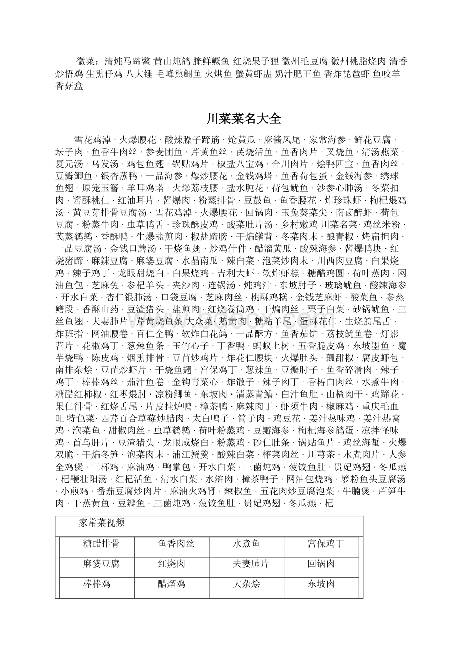 中国著名菜名大全之欧阳计创编Word格式文档下载.docx_第2页