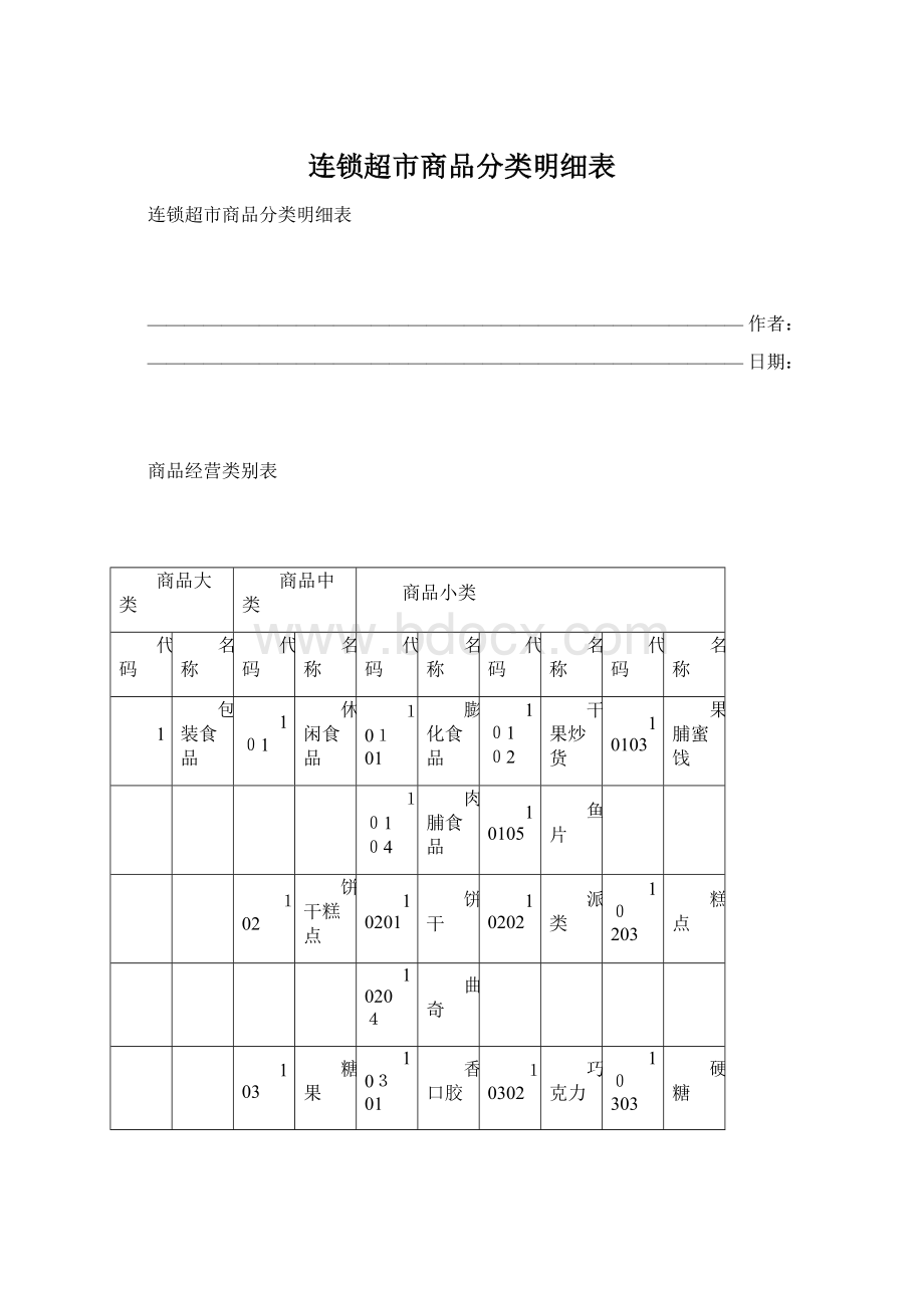 连锁超市商品分类明细表.docx