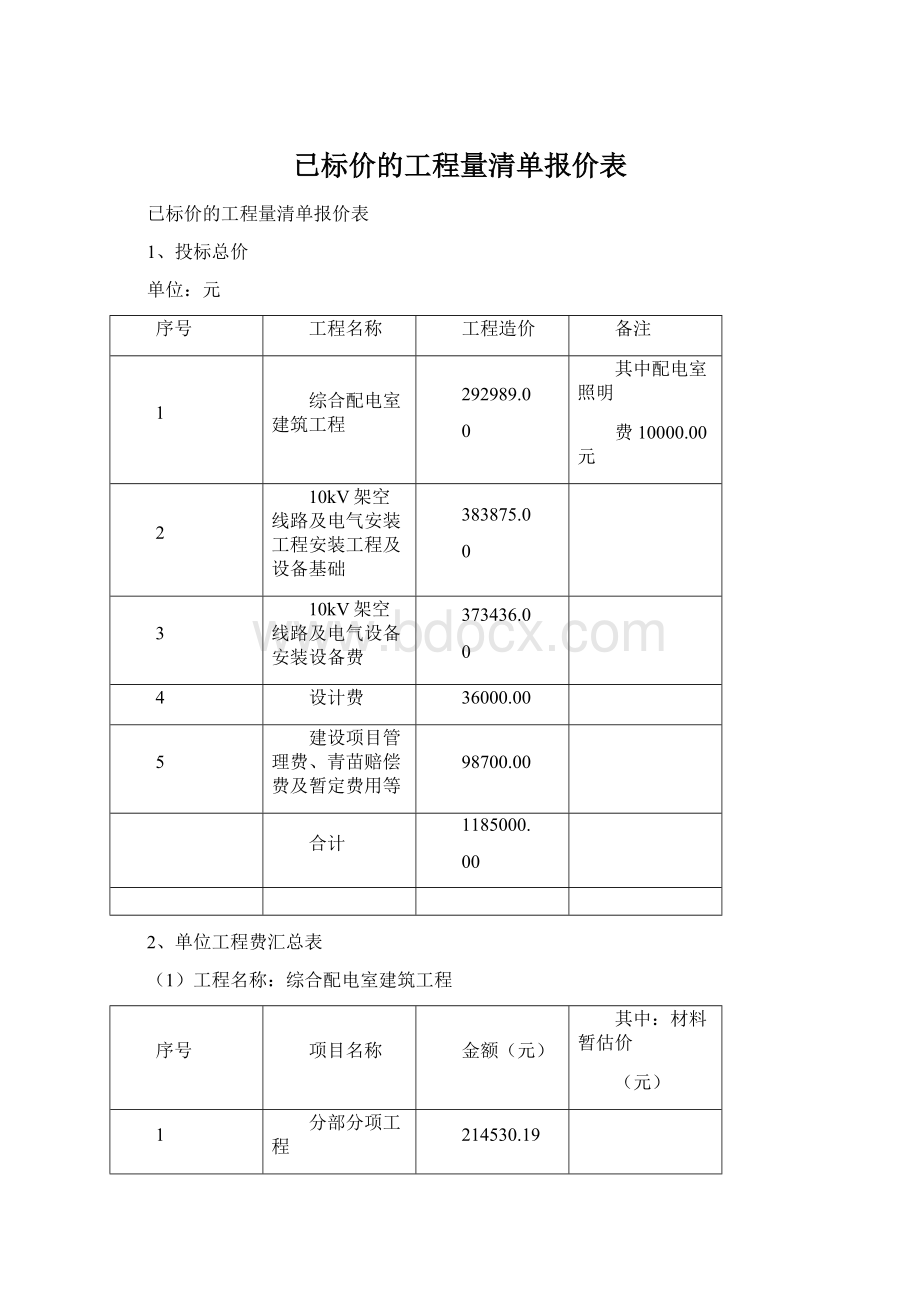 已标价的工程量清单报价表.docx_第1页