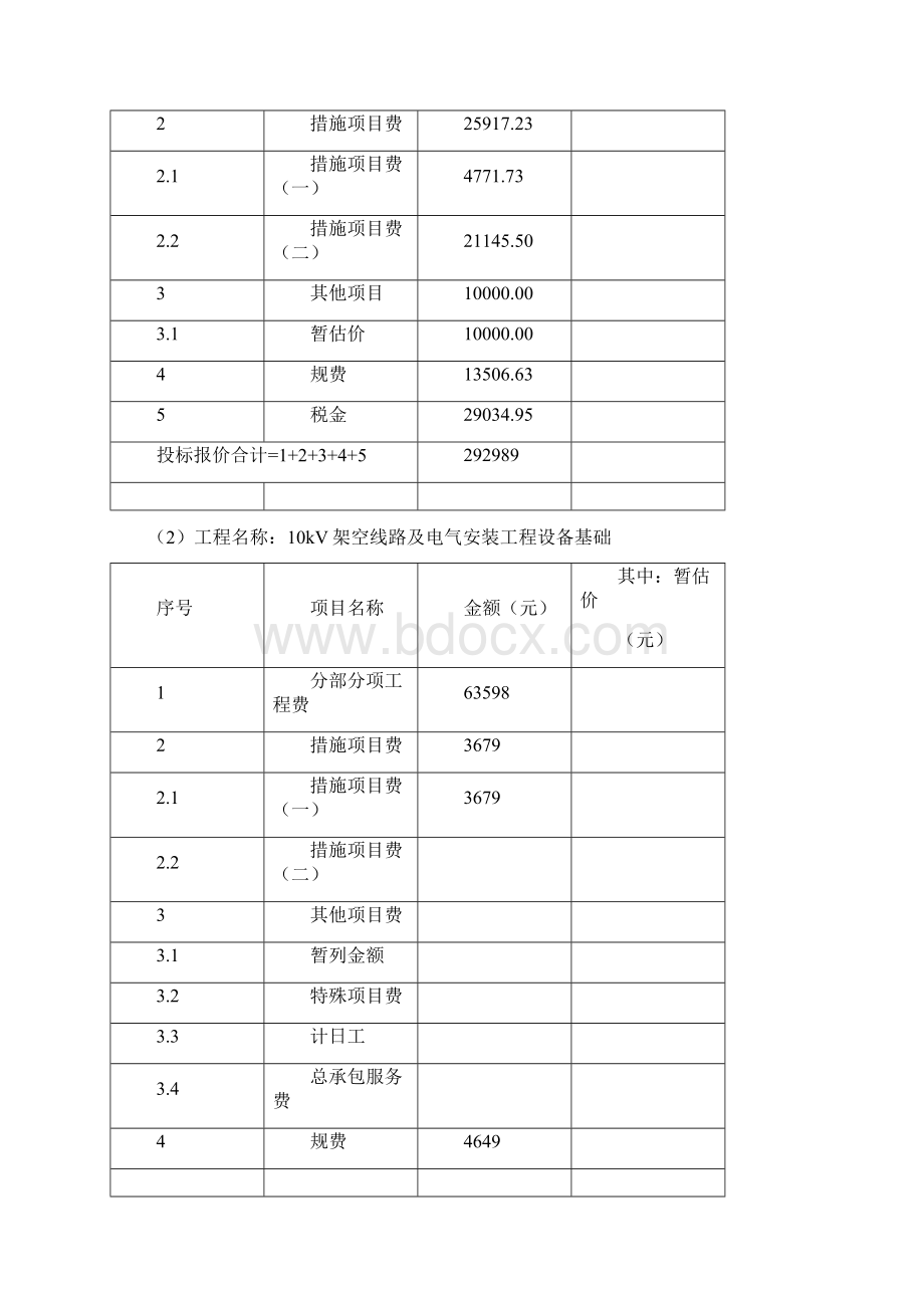 已标价的工程量清单报价表Word文档下载推荐.docx_第2页